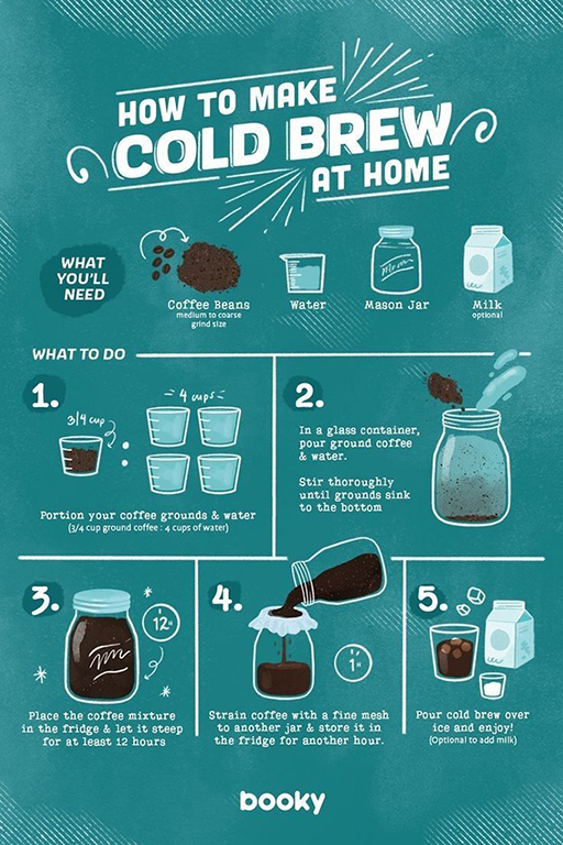 コールドブリュー家で作る時のプロが教える最重要ポイント｜鹿児島コーヒー addCoffee